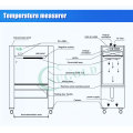 Horizontal air CE three person workstation laminar flow cabinet